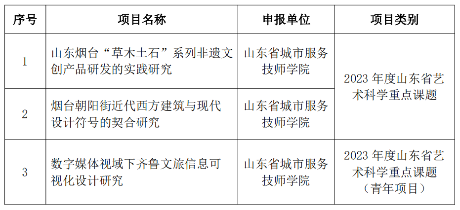 16c1dc88ec75f2004e115a9414f2cf55.png