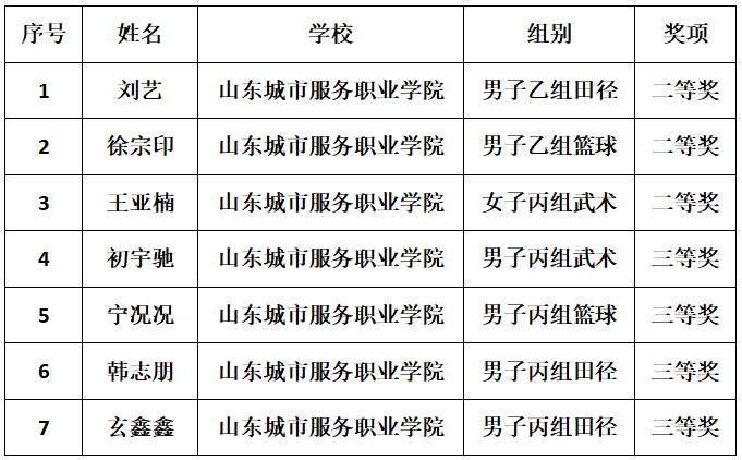 19c842bd1fa7eb9ab7d703923cd41126.png