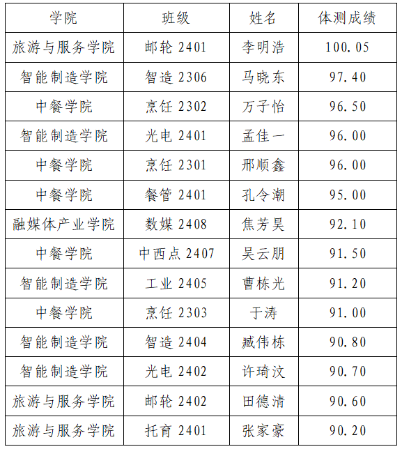 a71dca5871e173d412b7ab1decd99c47.png